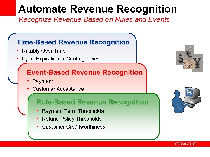 Automate Revenue Recognition Recognize Revenue Based on Rules and Events Time-Based Revenue Recognition •