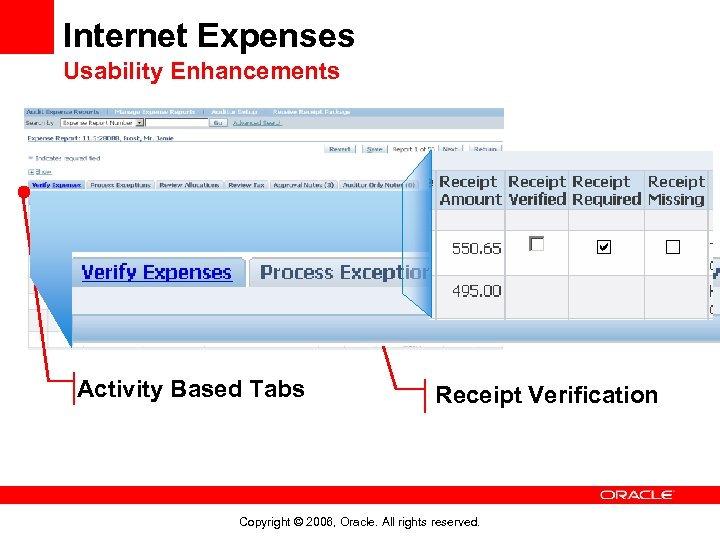 Internet Expenses Usability Enhancements Activity Based Tabs Receipt Verification Copyright © 2006, Oracle. All