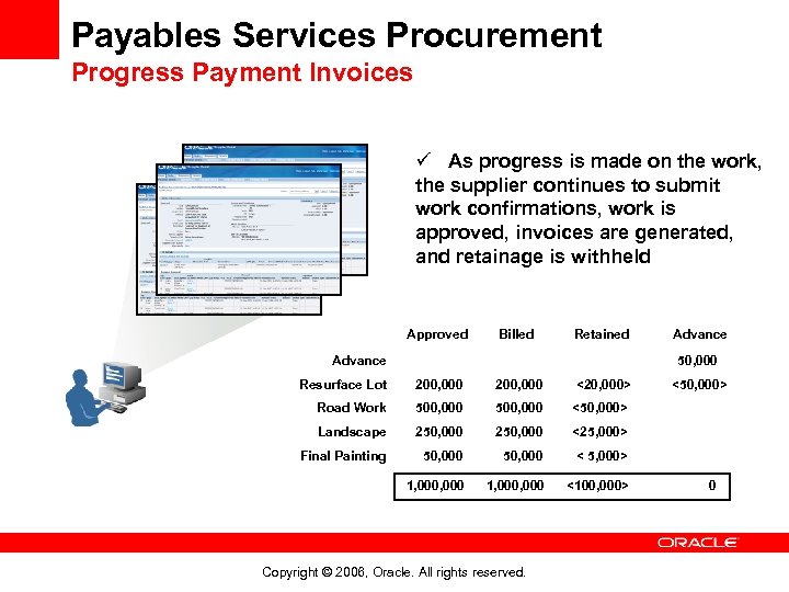 Payables Services Procurement Progress Payment Invoices ü As progress is made on the work,