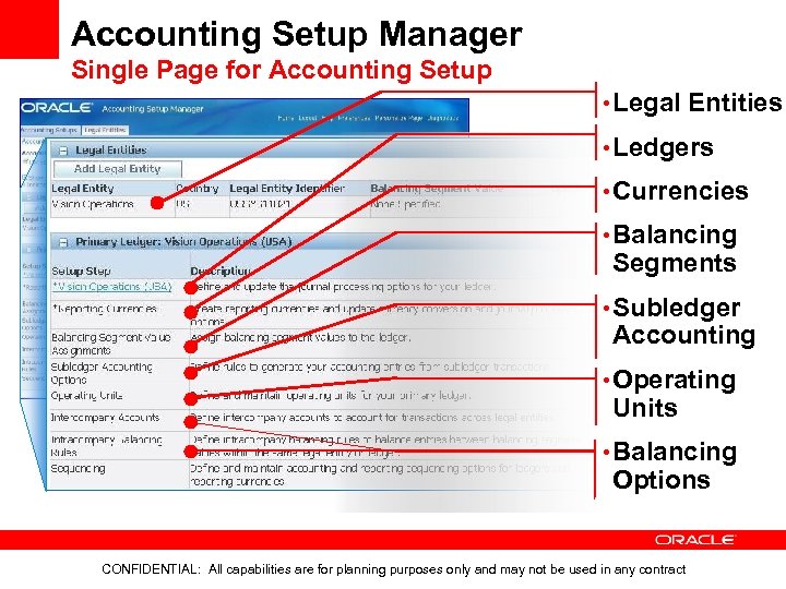 Accounting Setup Manager Single Page for Accounting Setup • Legal Entities • Ledgers •