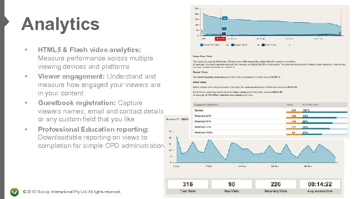 Analytics • • HTML 5 & Flash video analytics: Measure performance across multiple viewing