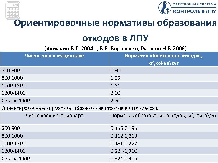 Ориентировочные нормативы образования отходов в ЛПУ (Акимкин В. Г. 2004 г. , Б. В.