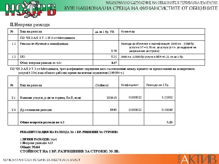 ІІ. Непреки разходи № Вид на разхода лв. за 1 бр. УН Коментар ПО