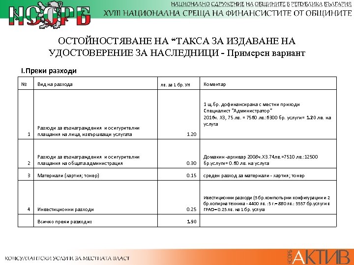 ОСТОЙНОСТЯВАНЕ НА “ТАКСА ЗА ИЗДАВАНЕ НА УДОСТОВЕРЕНИЕ ЗА НАСЛЕДНИЦИ - Примерен вариант І. Преки