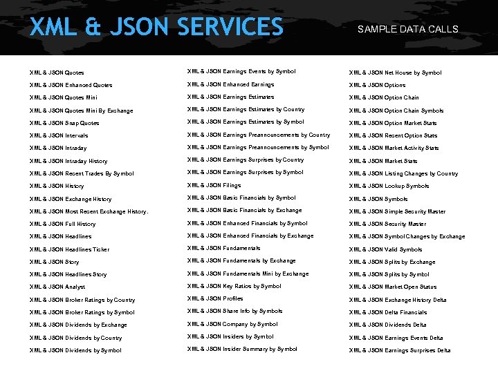 XML & JSON SERVICES SAMPLE DATA CALLS XML & JSON Quotes XML & JSON