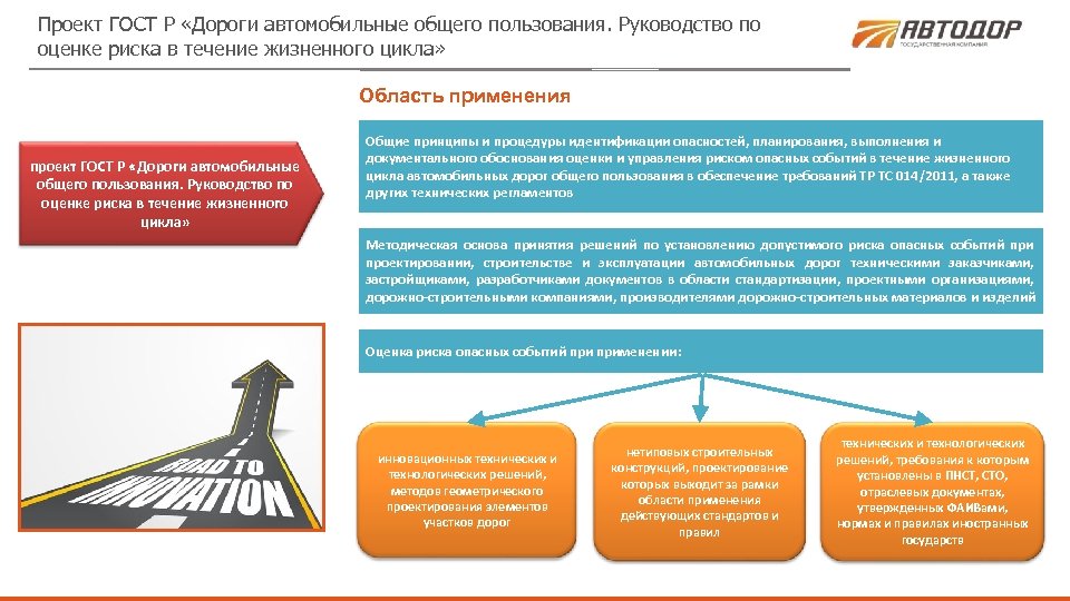 Национальный проект магистральная инфраструктура