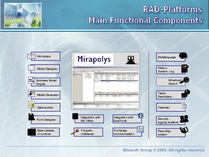 Workplace Multilanguage Model Designer History, System Log Advanced Search Business Model Engine Model Generator