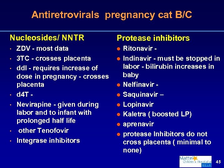 Antiretrovirals pregnancy cat B/C Nucleosides/ NNTR • • ZDV - most data 3 TC
