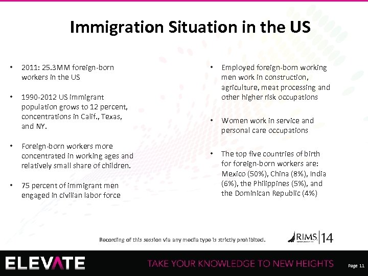Immigration Situation in the US • 2011: 25. 3 MM foreign-born workers in the