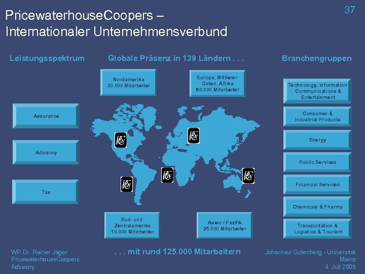 37 Pricewaterhouse. Coopers – Internationaler Unternehmensverbund Leistungsspektrum Globale Präsenz in 139 Ländern. . .