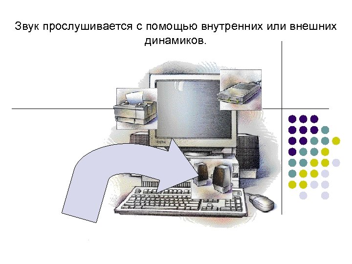 Звук прослушивается с помощью внутренних или внешних динамиков. 