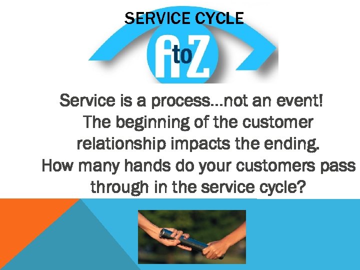 SERVICE CYCLE Service is a process…not an event! The beginning of the customer relationship