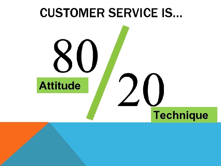 CUSTOMER SERVICE IS… Attitude Technique 