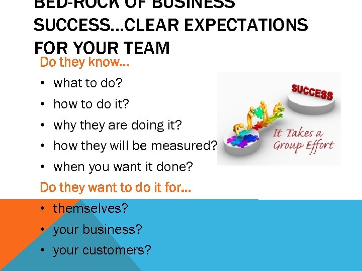 BED-ROCK OF BUSINESS SUCCESS…CLEAR EXPECTATIONS FOR YOUR TEAM Do they know… • what to