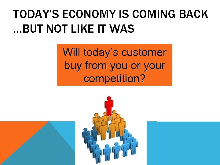TODAY’S ECONOMY IS COMING BACK …BUT NOT LIKE IT WAS Will today’s customer buy