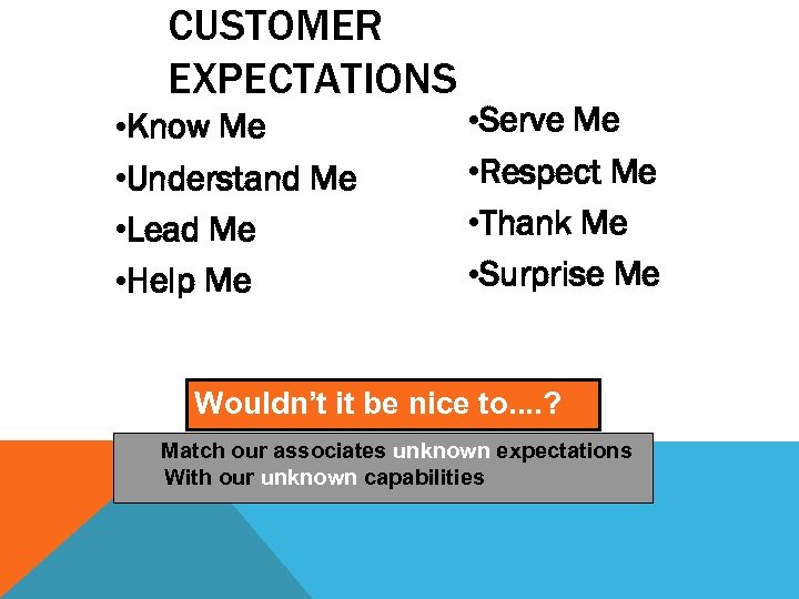 CUSTOMER EXPECTATIONS • Know Me • Understand Me • Lead Me • Help Me