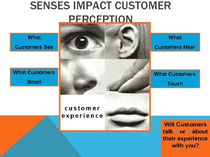 SENSES IMPACT CUSTOMER PERCEPTION What Customers See Customers Hear What Customers Smell Touch Will