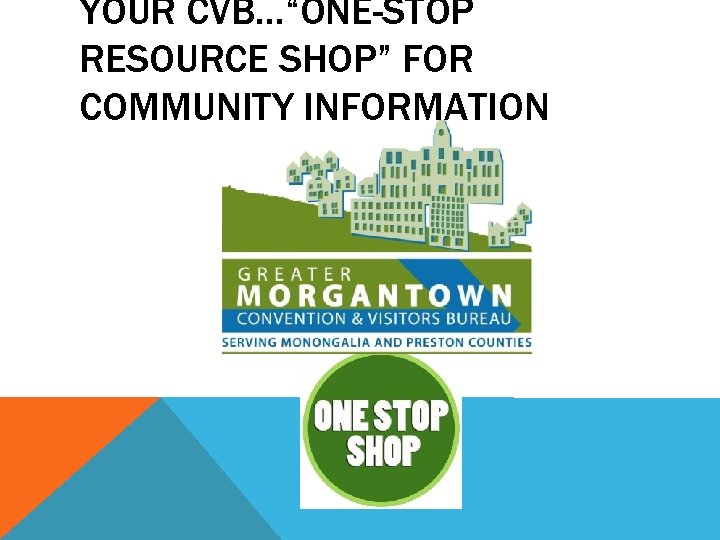 YOUR CVB…“ONE-STOP RESOURCE SHOP” FOR COMMUNITY INFORMATION 