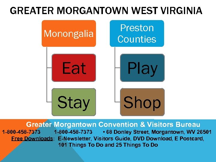 GREATER MORGANTOWN WEST VIRGINIA Monongalia Preston Counties Eat Play Stay Shop Greater Morgantown Convention
