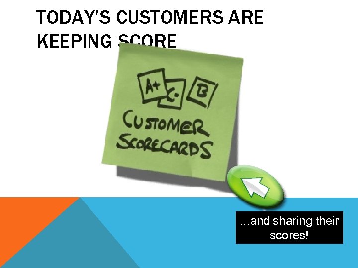 TODAY’S CUSTOMERS ARE KEEPING SCORE . . . and sharing their scores! 