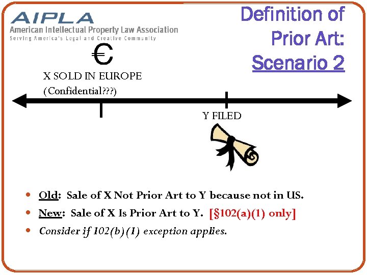 Definition of Prior Art: Scenario 2 X SOLD IN EUROPE (Confidential? ? ? )