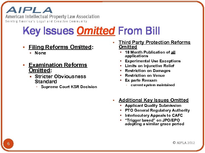 Key Issues Omitted From Bill § Filing Reforms Omitted: § None § Examination Reforms