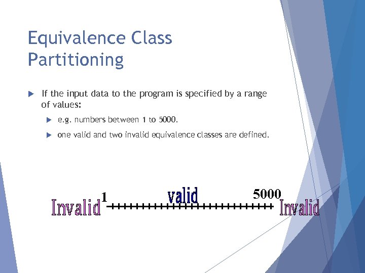 Equivalence Class Partitioning If the input data to the program is specified by a