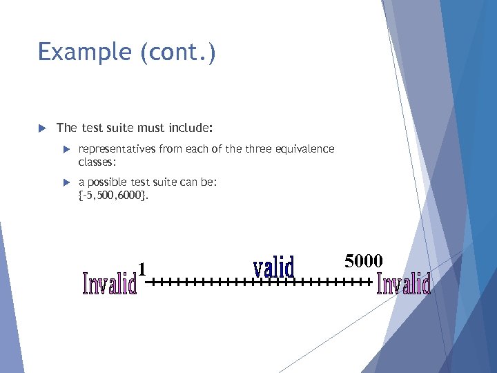 Example (cont. ) The test suite must include: representatives from each of the three