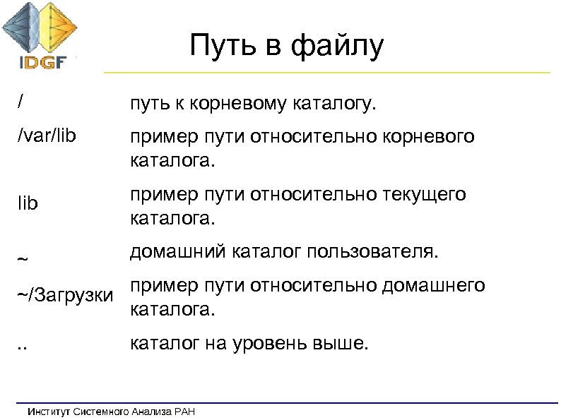 Путь в файлу / путь к корневому каталогу. /var/lib пример пути относительно корневого каталога.