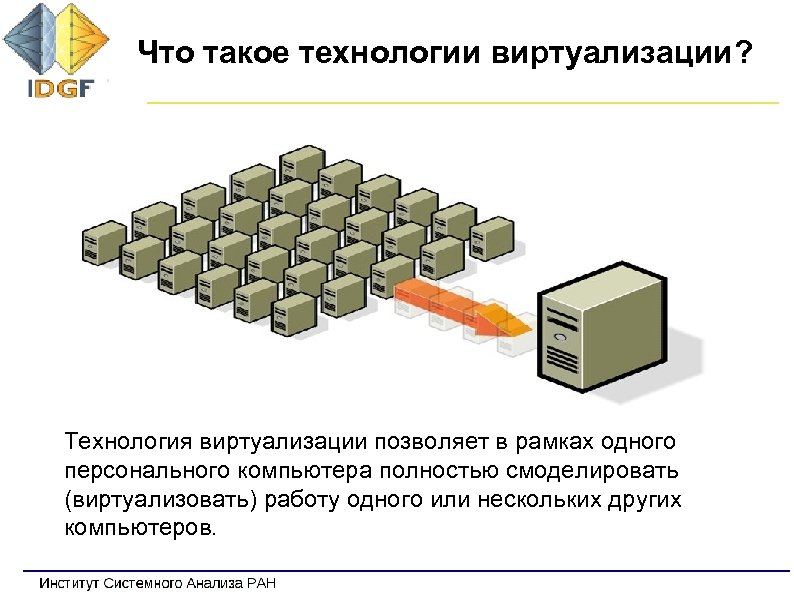 Что такое технологии виртуализации? Технология виртуализации позволяет в рамках одного персонального компьютера полностью смоделировать