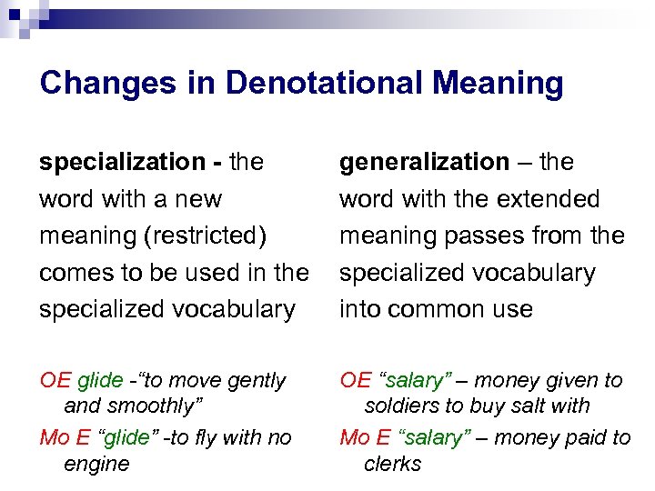 Changes in Denotational Meaning specialization - the word with a new meaning (restricted) comes