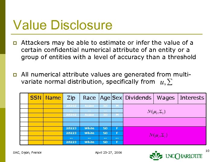 Value Disclosure p Attackers may be able to estimate or infer the value of