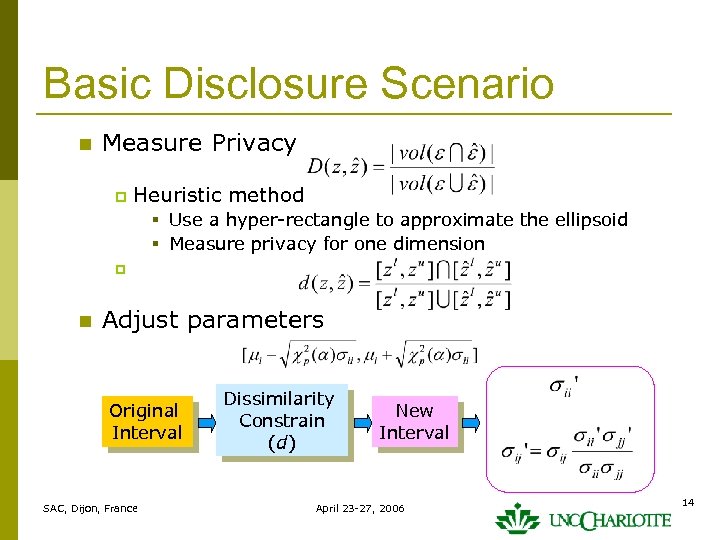 Basic Disclosure Scenario n Measure Privacy p Heuristic method § Use a hyper-rectangle to