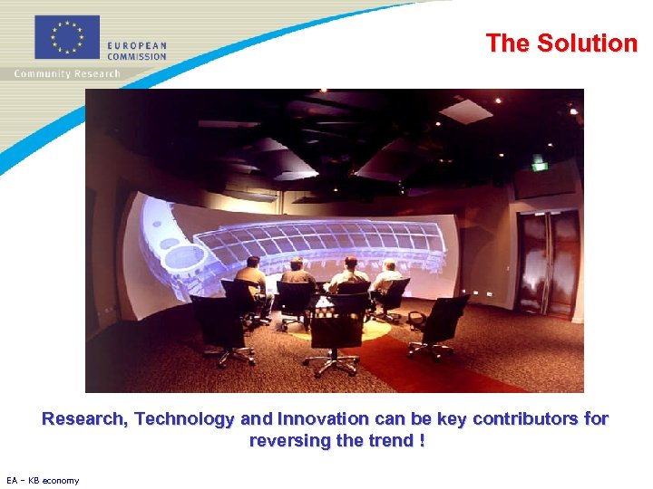 The Solution Research, Technology and Innovation can be key contributors for reversing the trend