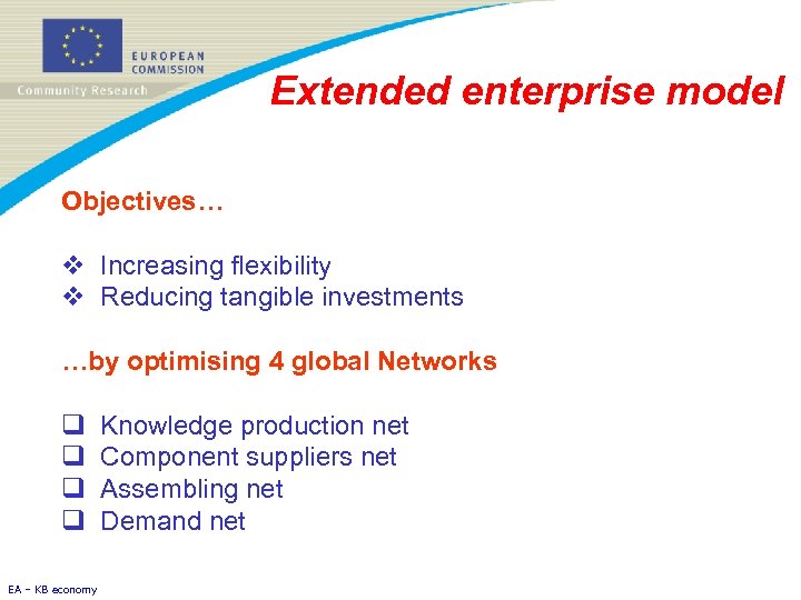 Extended enterprise model Objectives… v Increasing flexibility v Reducing tangible investments …by optimising 4