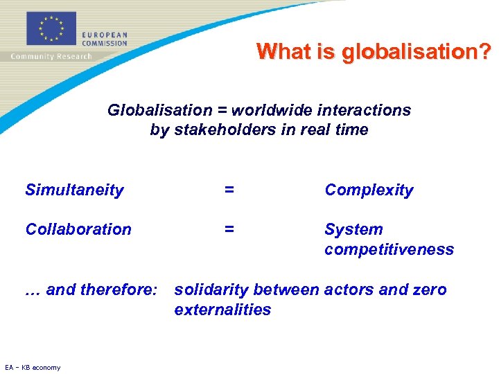 What is globalisation? Globalisation = worldwide interactions by stakeholders in real time Simultaneity =