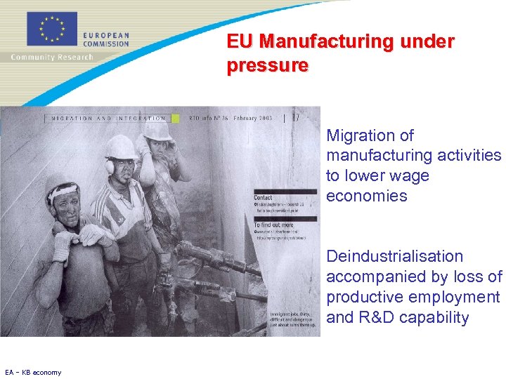 EU Manufacturing under pressure Migration of manufacturing activities to lower wage economies Deindustrialisation accompanied