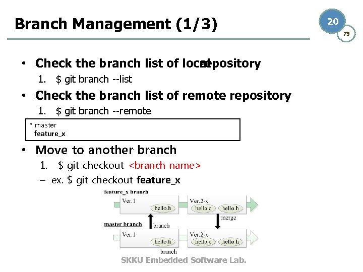 Branch Management (1/3) • Check the branch list of local repository 1. $ git