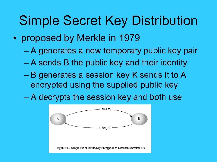 Simple Secret Key Distribution • proposed by Merkle in 1979 – A generates a