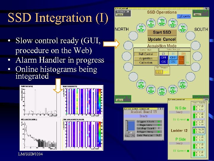 SSD Integration (I) • Slow control ready (GUI, procedure on the Web) • Alarm