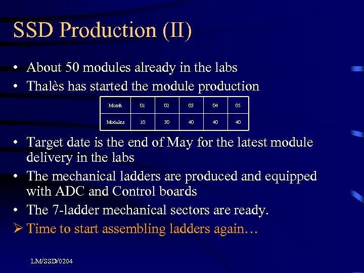SSD Production (II) • About 50 modules already in the labs • Thalès has