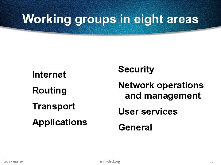 Working groups in eight areas Internet Routing Transport Applications ITU Telecom ‘ 99 Security