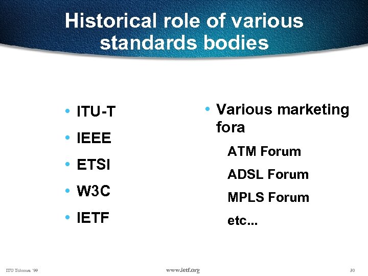 Historical role of various standards bodies • Various marketing fora • ITU-T • IEEE