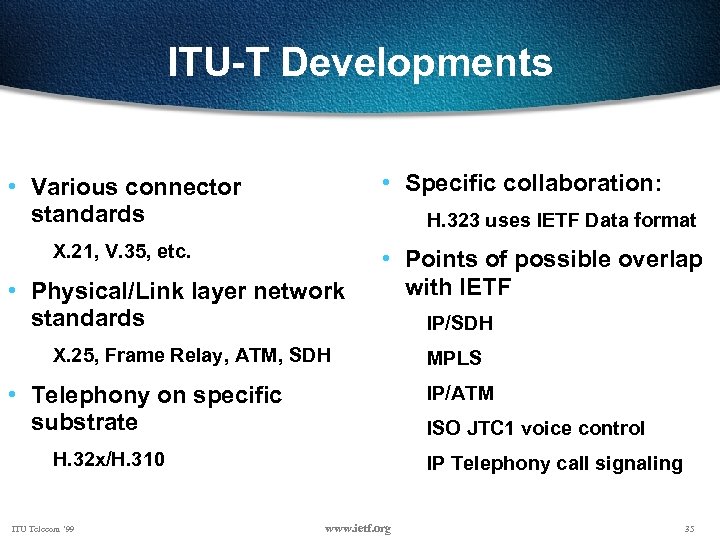 ITU-T Developments • Specific collaboration: • Various connector standards H. 323 uses IETF Data