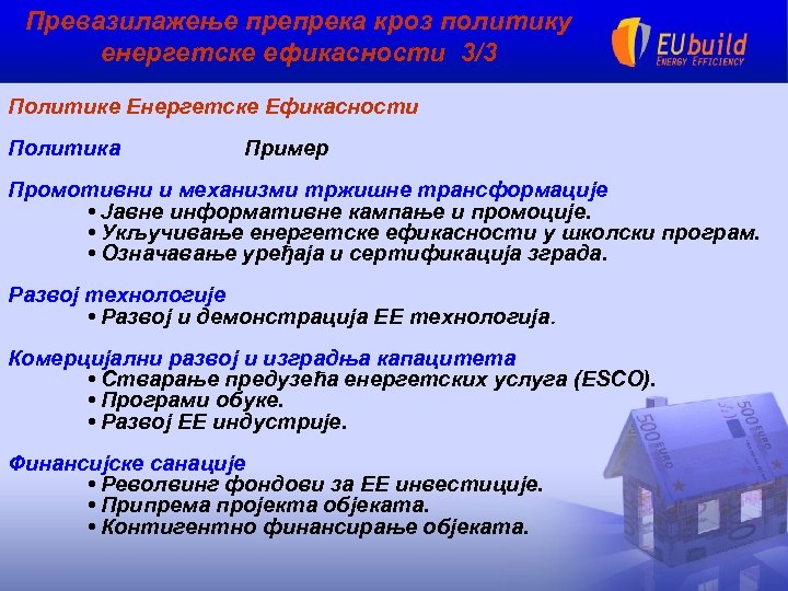 Превазилажење препрека кроз политику енергетске ефикасности 3/3 Политике Енергетске Ефикасности Политика Пример Промотивни и