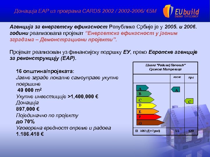 Донација ЕАР из програма CARDS 2002 / 2002 -2006/ € 5 M Агенција за