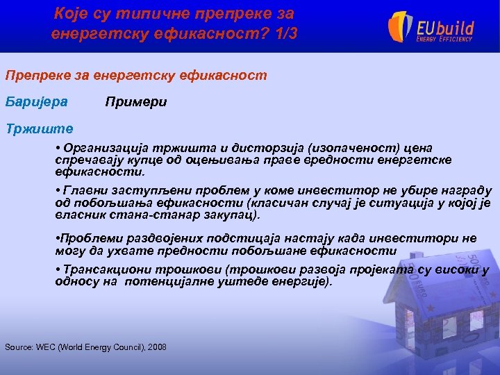 Које су типичне препреке за енергетску ефикасност? 1/3 Препреке за енергетску ефикасност Баријера Примери