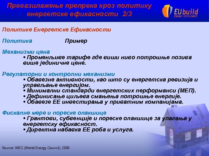 Превазилажење препрека кроз политику енергетске ефикасности 2/3 Политике Енергетске Ефикасности Политика Пример Механизми цена