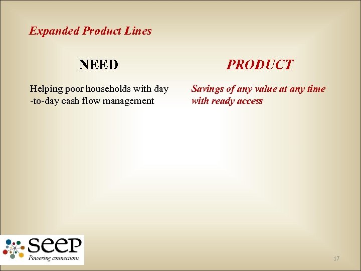 Expanded Product Lines NEED PRODUCT Helping poor households with day -to-day cash flow management