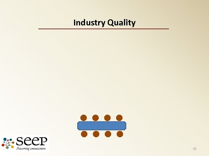Industry Quality 35 